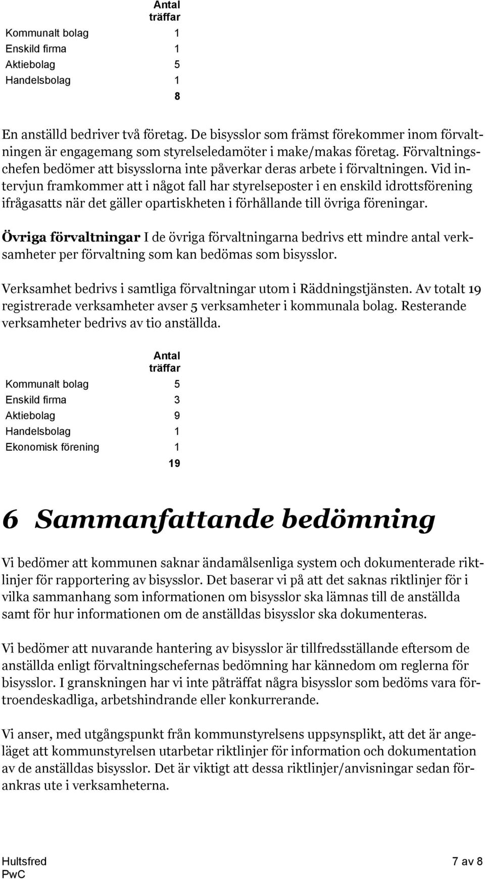 Vid intervjun framkommer att i något fall har styrelseposter i en enskild idrottsförening ifrågasatts när det gäller opartiskheten i förhållande till övriga föreningar.