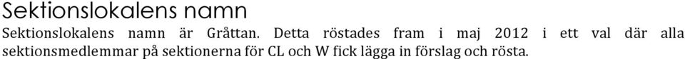 Detta röstades fram i maj 2012 i ett val där