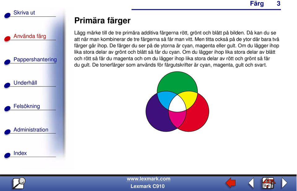 De färger du ser på de ytorna är cyan, magenta eller gult. Om du lägger ihop lika stora delar av grönt och blått så får du cyan.