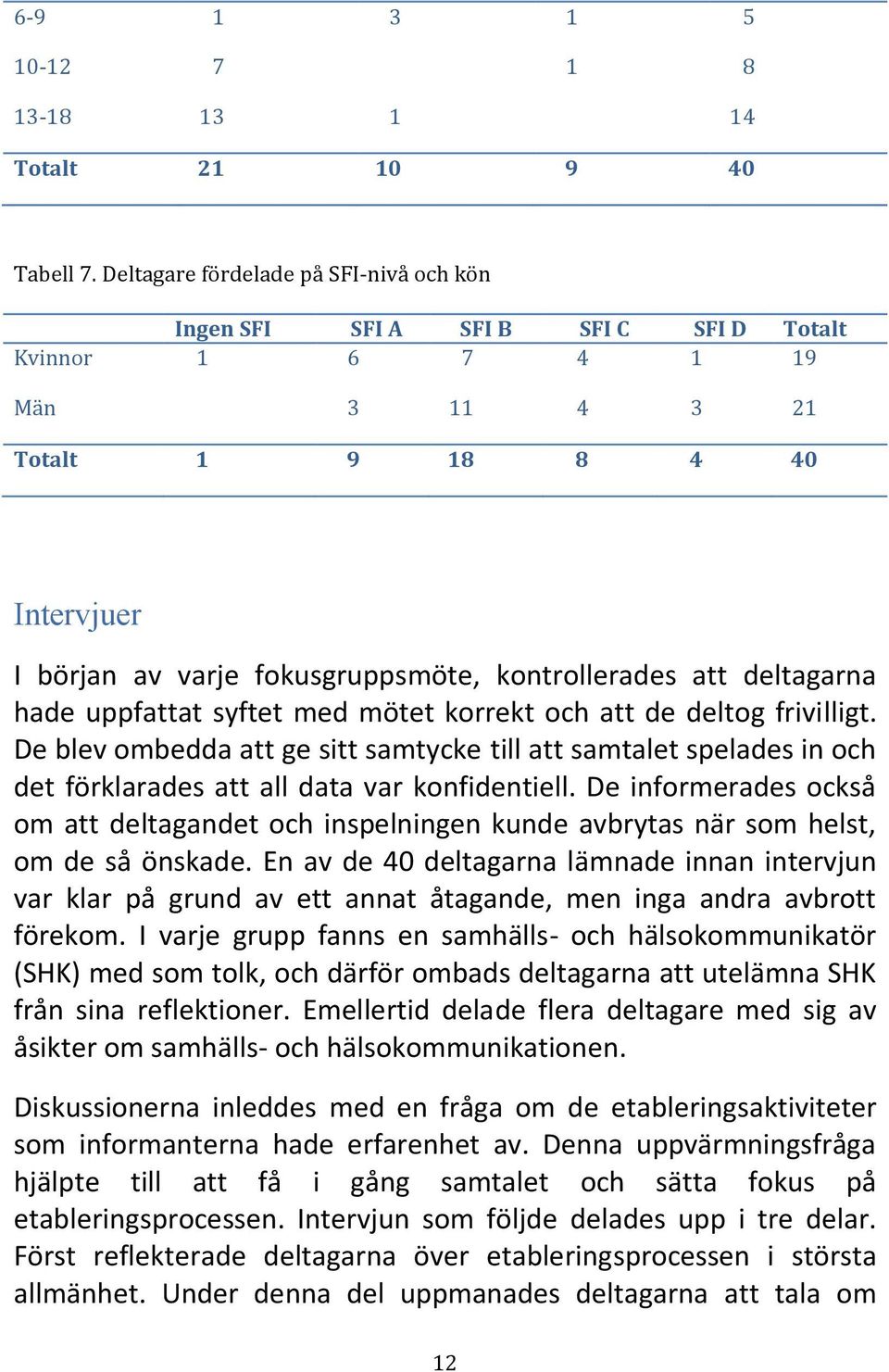 att deltagarna hade uppfattat syftet med mötet korrekt och att de deltog frivilligt.