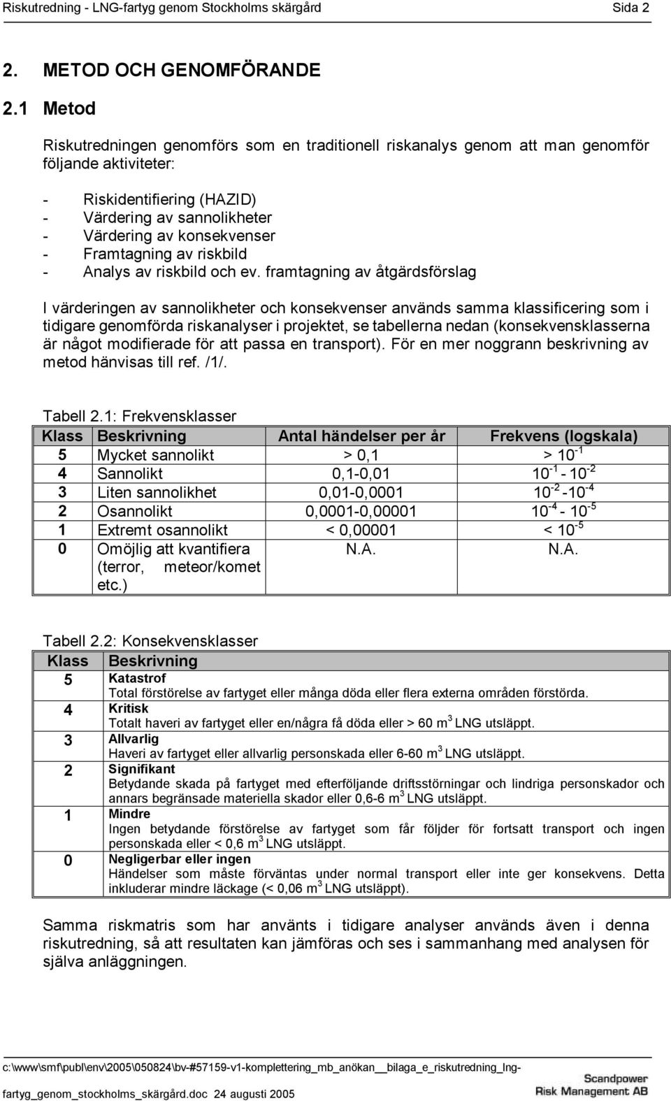 Framtagning av riskbild - Analys av riskbild och ev.