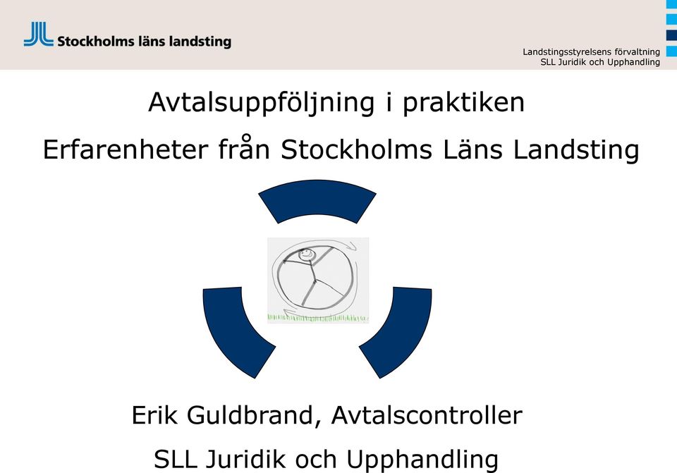 Upphandling Erfarenheter från Stockholms Läns