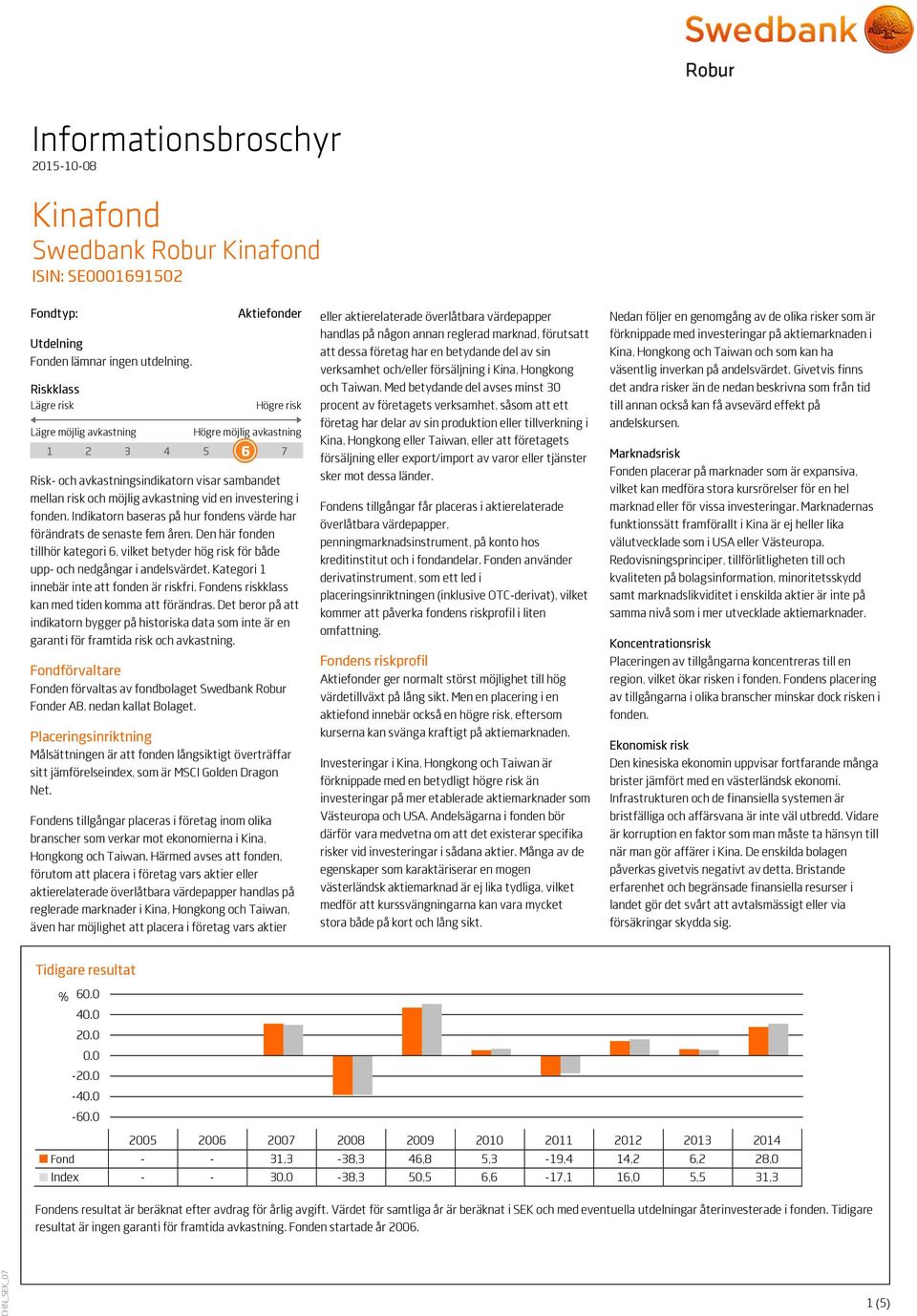investering i fonden. Indikatorn baseras på hur fondens värde har förändrats de senaste fem åren. Den här fonden tillhör kategori 6, vilket betyder hög risk för både upp- och nedgångar i andelsvärdet.
