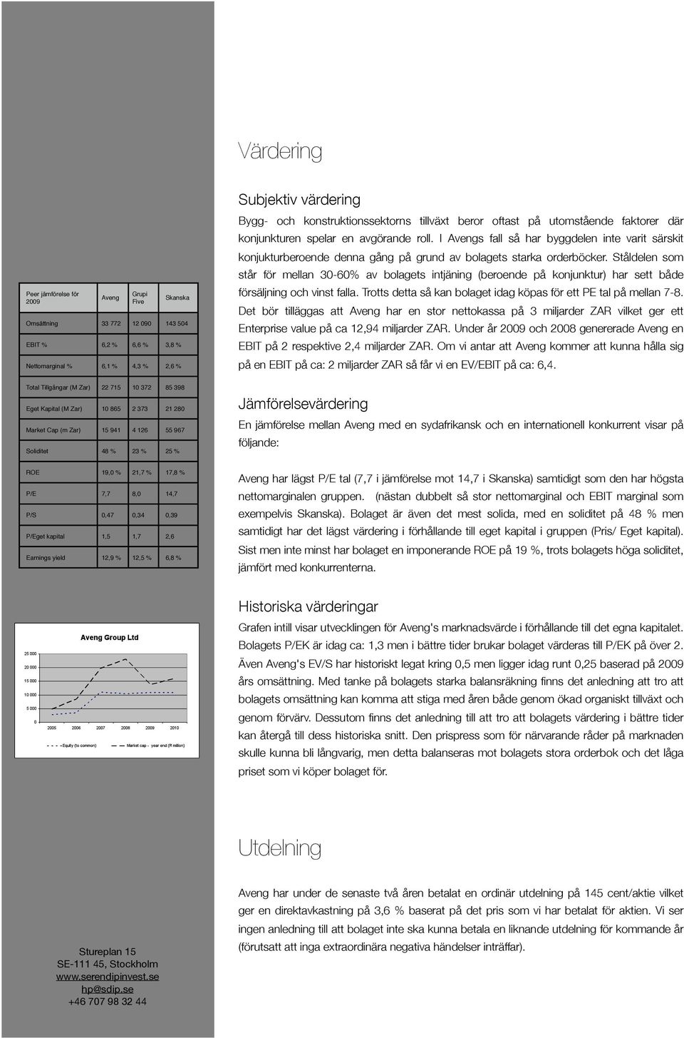 Earnings yield 12,9 % 12,5 % 6,8 % Subjektiv värdering Bygg- och konstruktionssektorns tillväxt beror oftast på utomstående faktorer där konjunkturen spelar en avgörande roll.