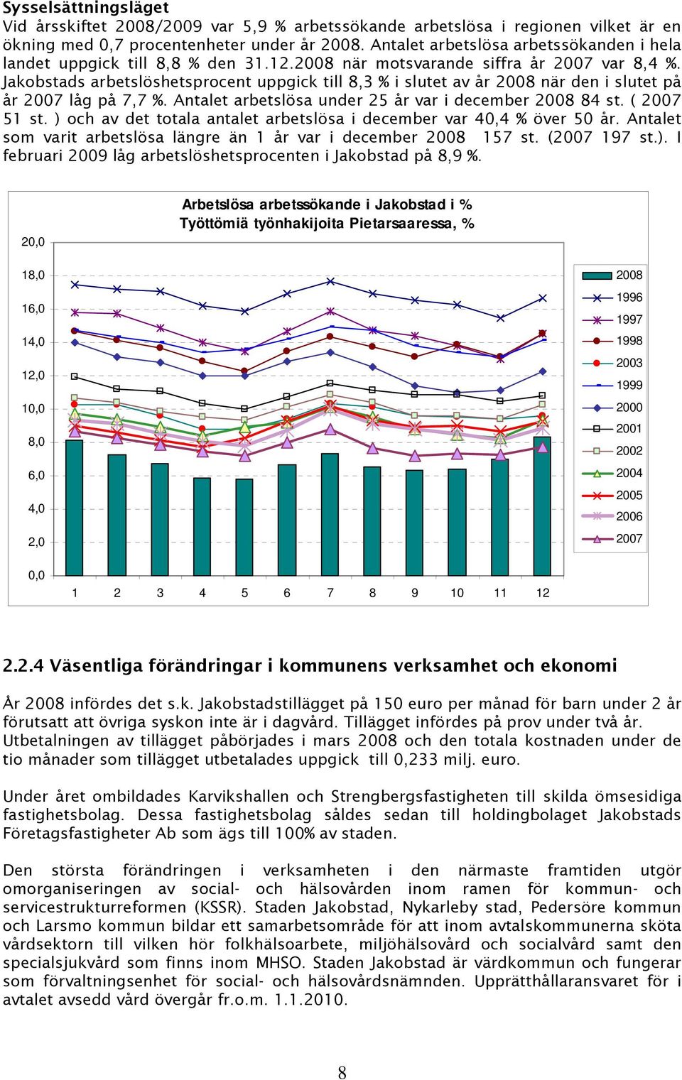 Jakobstads arbetslöshetsprocent uppgick till 8,3 % i slutet av år 2008 när den i slutet på år 2007 låg på 7,7 %. Antalet arbetslösa under 25 år var i december 2008 84 st. ( 2007 51 st.