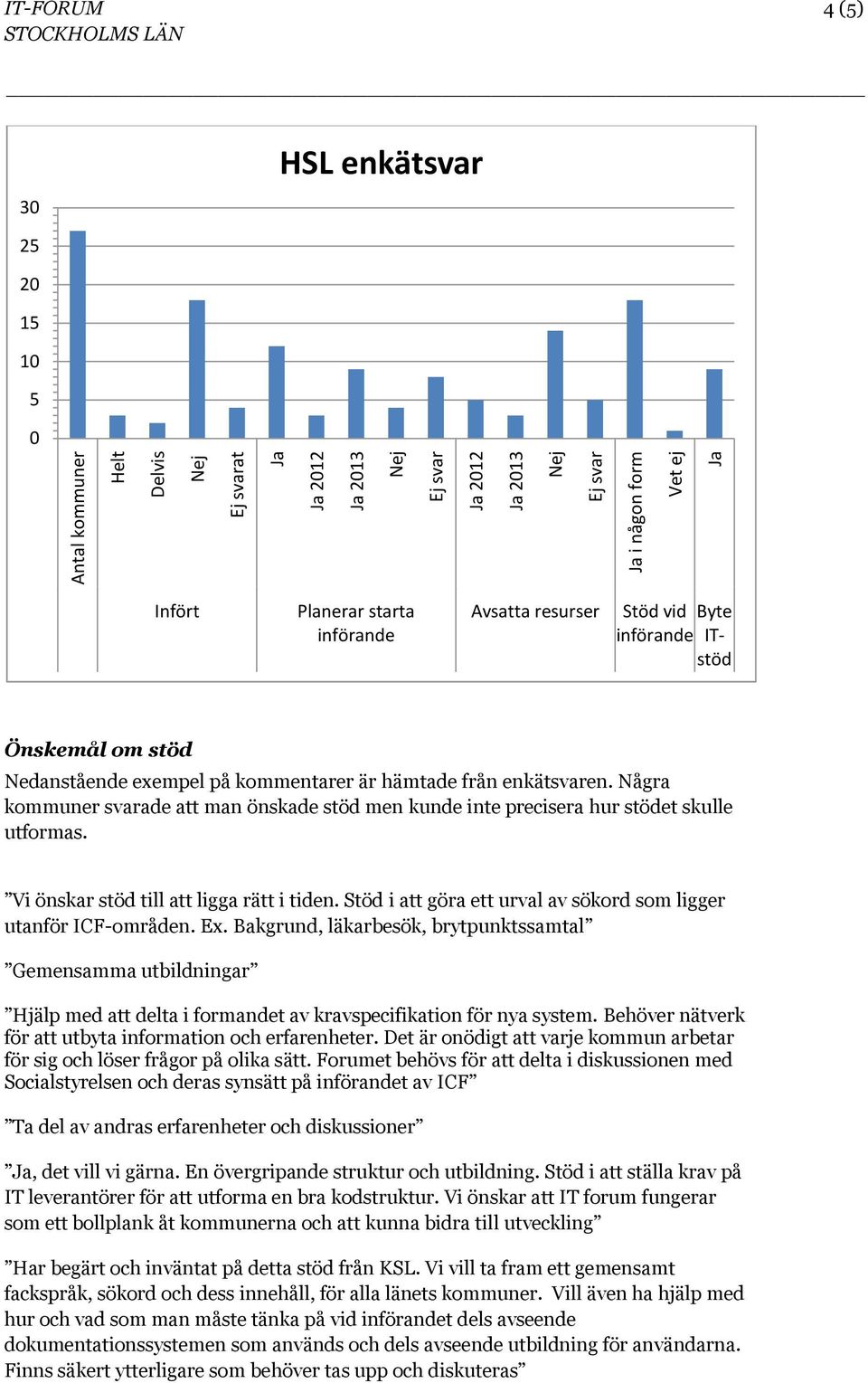 Några kommuner svarade att man önskade stöd men kunde inte precisera hur stödet skulle utformas. Vi önskar stöd till att ligga rätt i tiden.