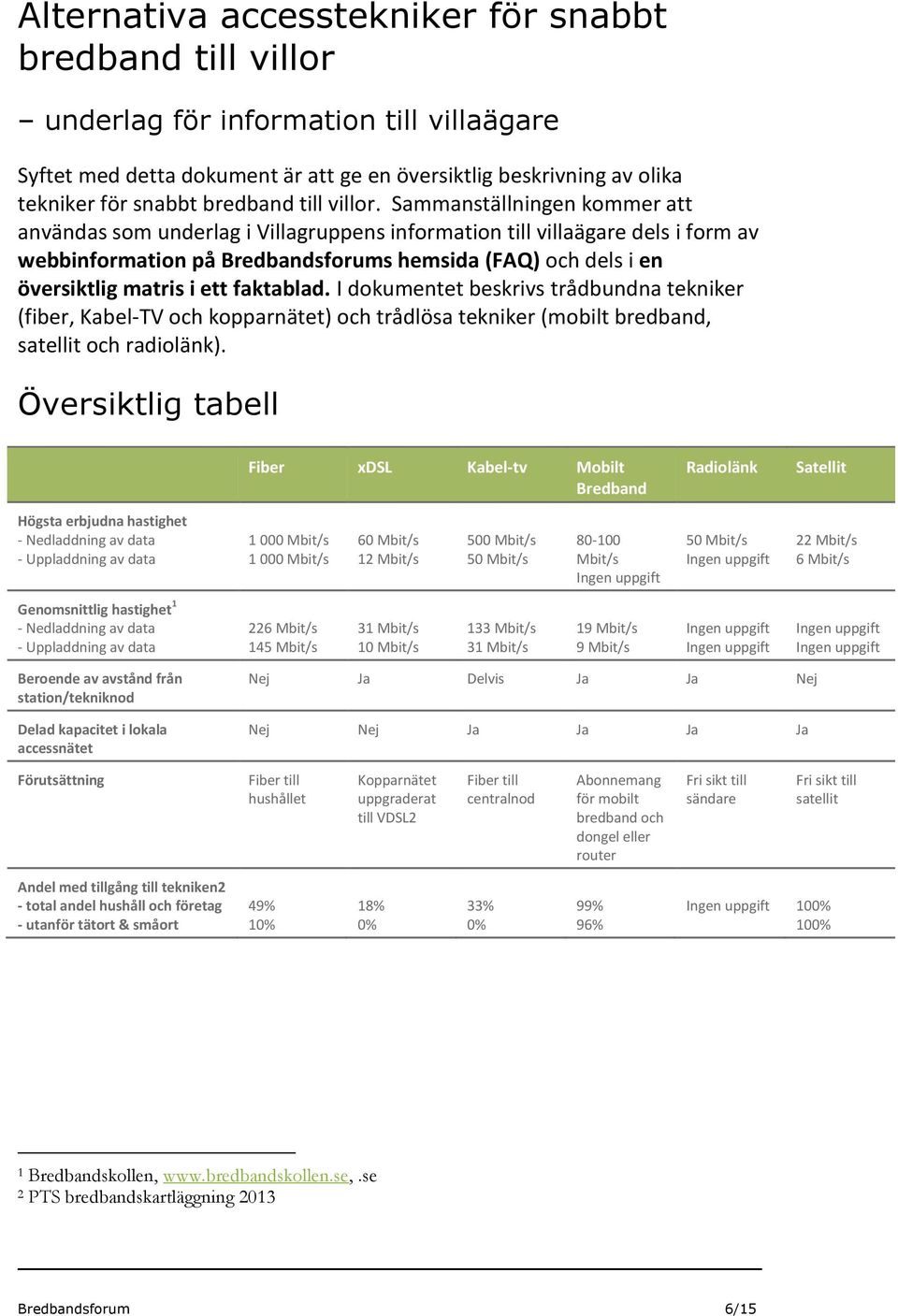 Sammanställningen kommer att användas som underlag i Villagruppens information till villaägare dels i form av webbinformation på Bredbandsforums hemsida (FAQ) och dels i en översiktlig matris i ett