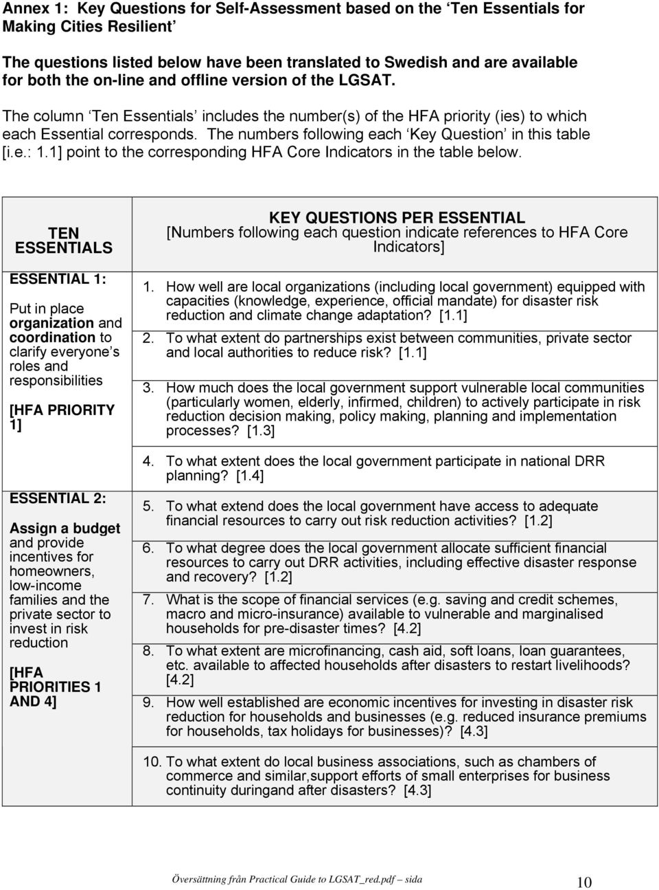 The numbers following each Key Question in this table [i.e.: 1.1] point to the corresponding HFA Core Indicators in the table below.