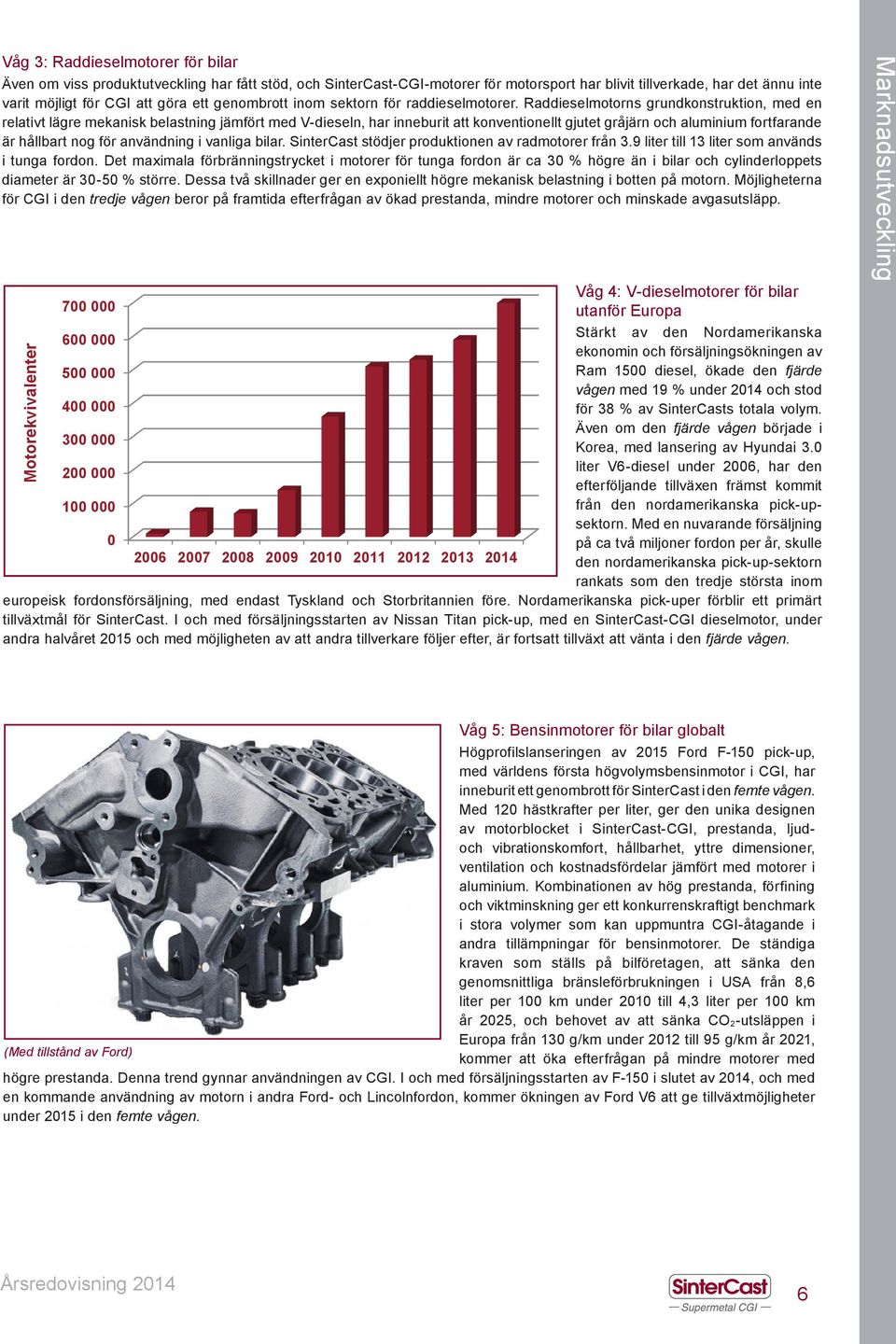 Raddieselmotorns grundkonstruktion, med en relativt lägre mekanisk belastning jämfört med V-dieseln, har inneburit att konventionellt gjutet gråjärn och aluminium fortfarande är hållbart nog för