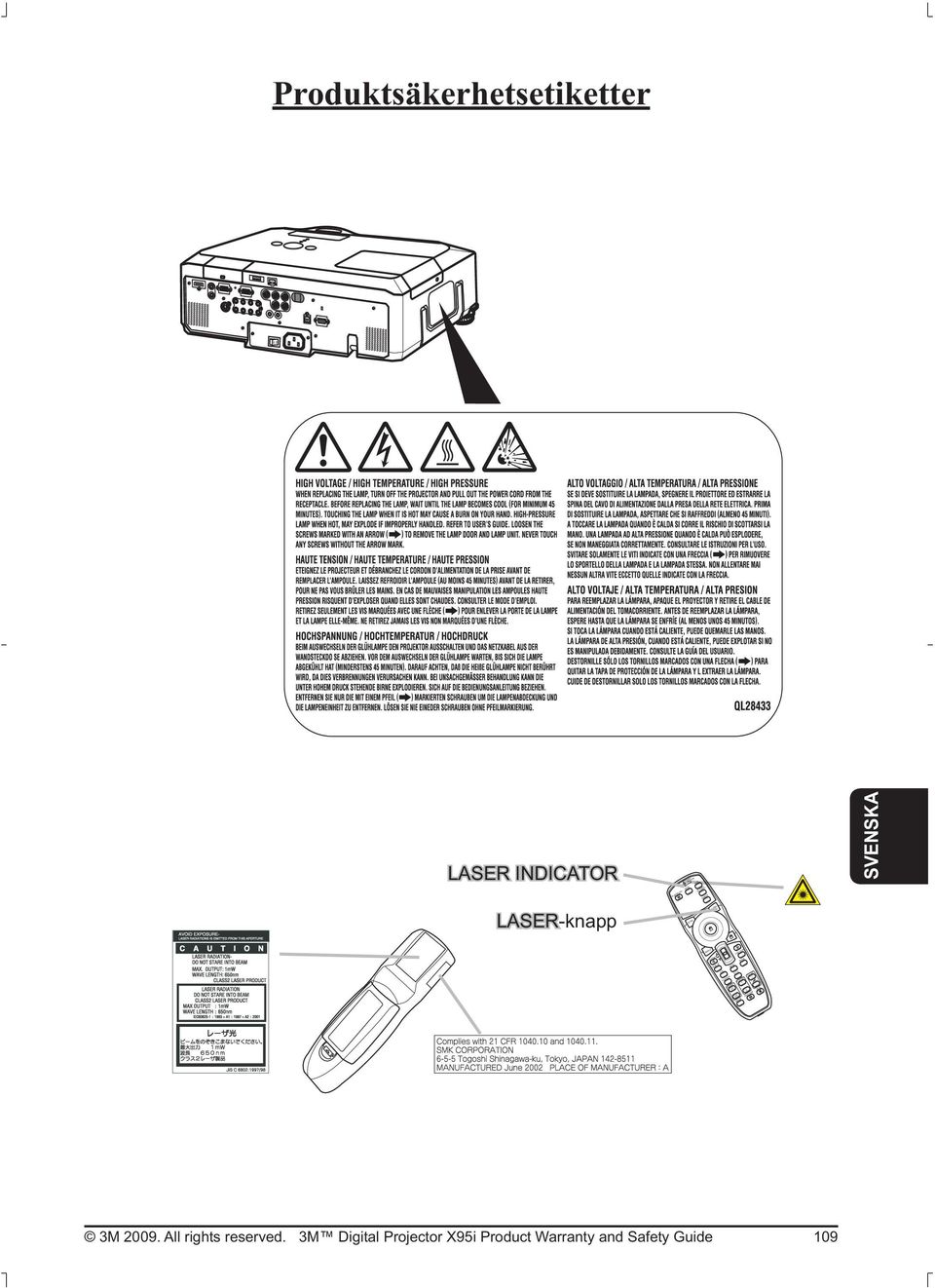 CAMERA SEARCH BLANK LASER ASPECT PUSH ENTER PAGE UP PAGE DOWN ESC