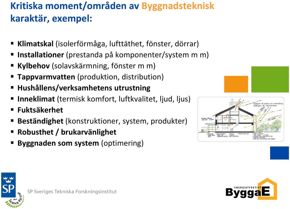 (produktion, distribution) Hushållens/verksamhetens utrustning Inneklimat (termisk komfort, luftkvalitet, ljud,