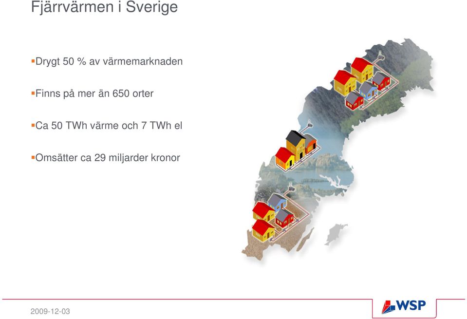 650 orter Ca 50 TWh värme och 7