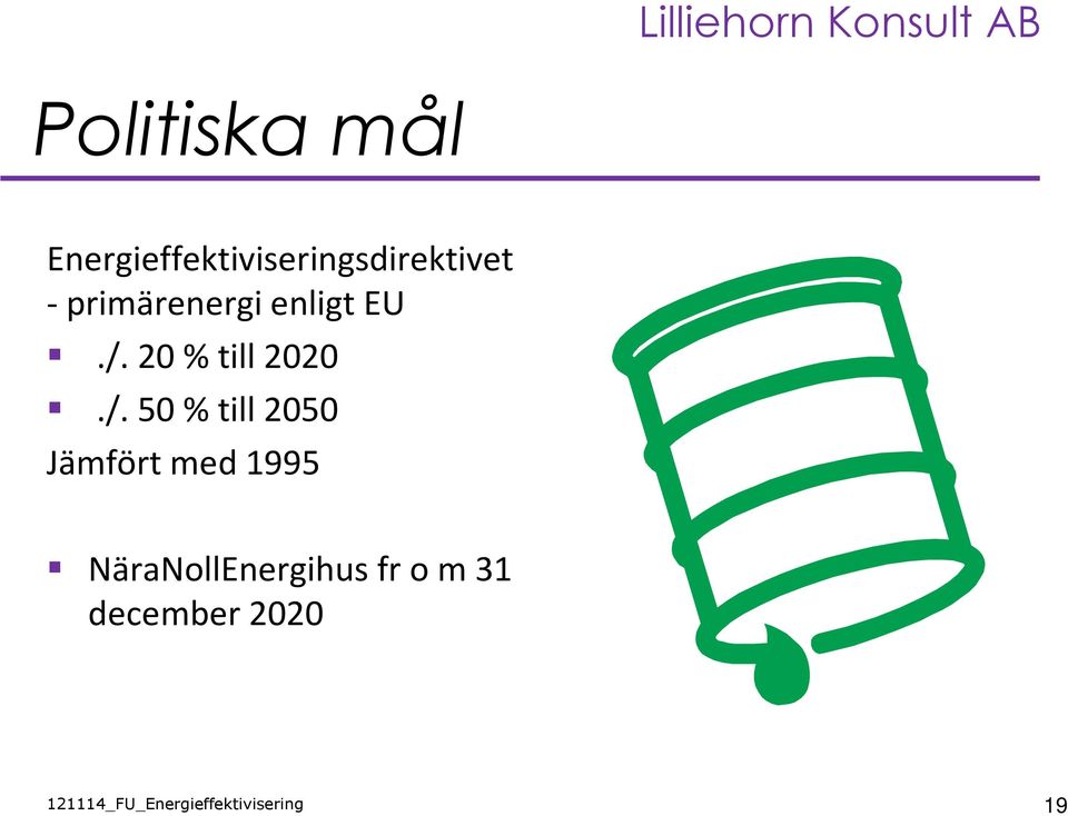 primärenergi enligt EU./. 20 % till 2020.