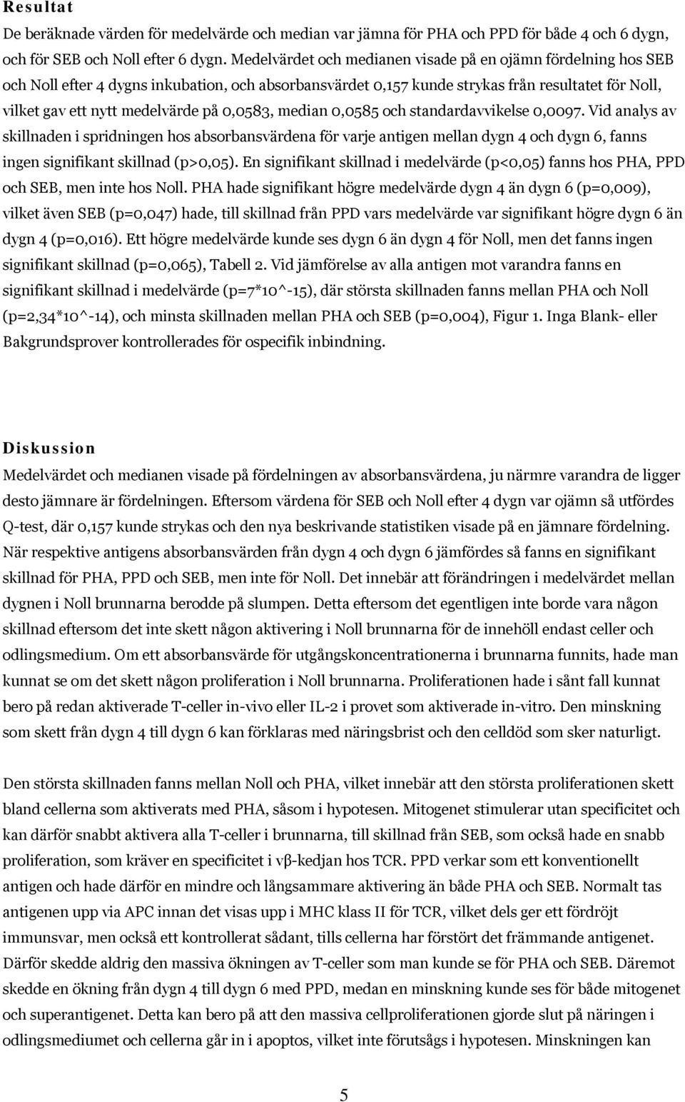 0,0583, median 0,0585 och standardavvikelse 0,0097. Vid analys av skillnaden i spridningen hos absorbansvärdena för varje antigen mellan dygn 4 och dygn 6, fanns ingen signifikant skillnad (p>0,05).