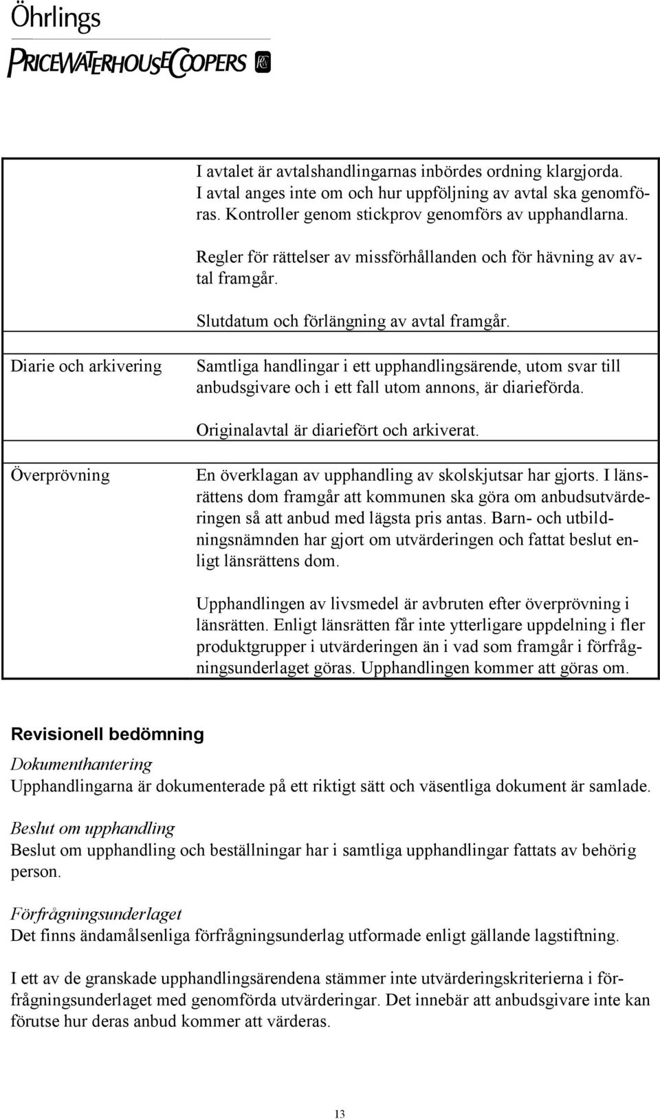 Diarie och arkivering Samtliga handlingar i ett upphandlingsärende, utom svar till anbudsgivare och i ett fall utom annons, är diarieförda. Originalavtal är diariefört och arkiverat.