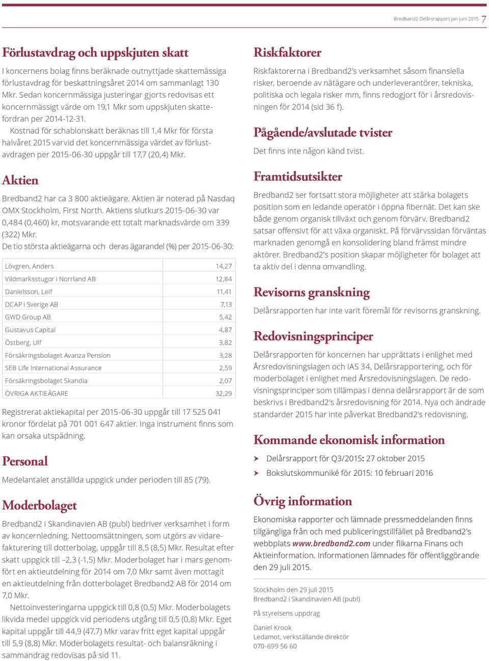 Kostnad för schablonskatt beräknas till 1,4 Mkr för första halvåret 2015 varvid det koncernmässiga värdet av förlustavdragen per 2015-06-30 uppgår till 17,7 (20,4) Mkr.