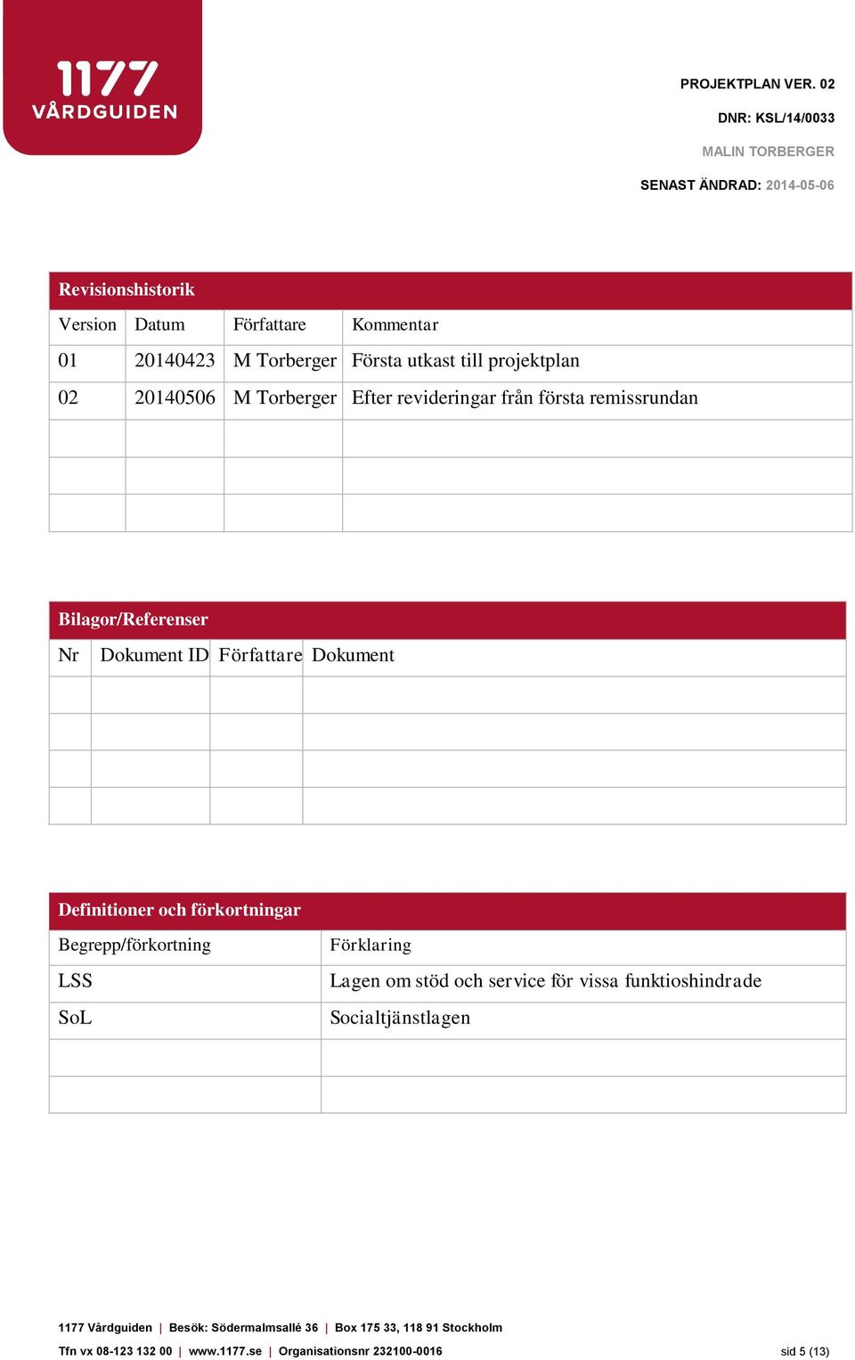 Dokument Definitioner och förkortningar Begrepp/förkortning LSS SoL Förklaring Lagen om stöd och service för