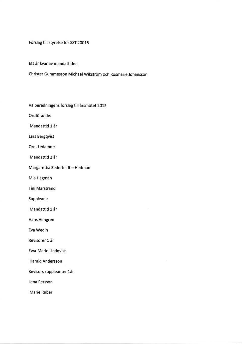 Ledamot: Mandattid 2 6r Margaretha Zederfeldt - Hedman Mia Hagman Tini Marstrand Suppleant: Mandattid 1 dr