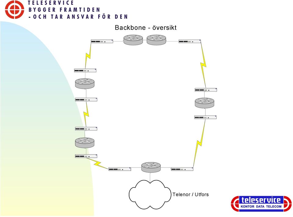 3Com 3Co m Backbone -