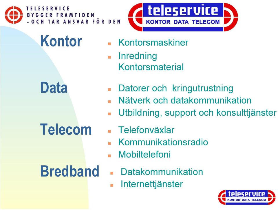 support och konsulttjänster Telecom Telefonväxlar