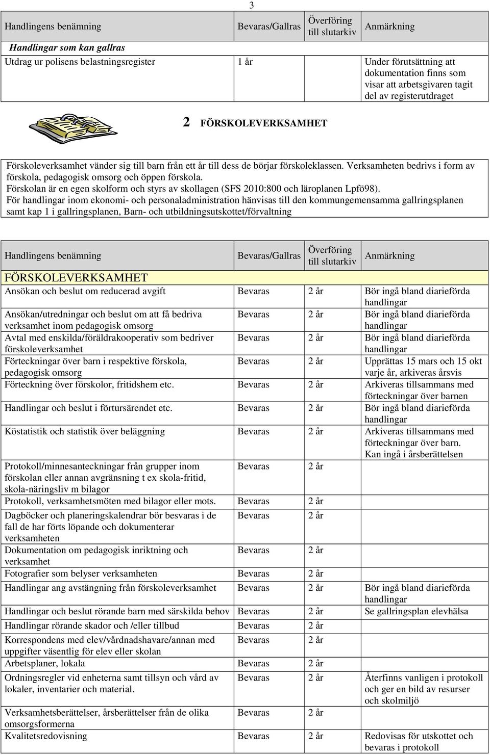 Förskolan är en egen skolform och styrs av skollagen (SFS 2010:800 och läroplanen Lpfö98).