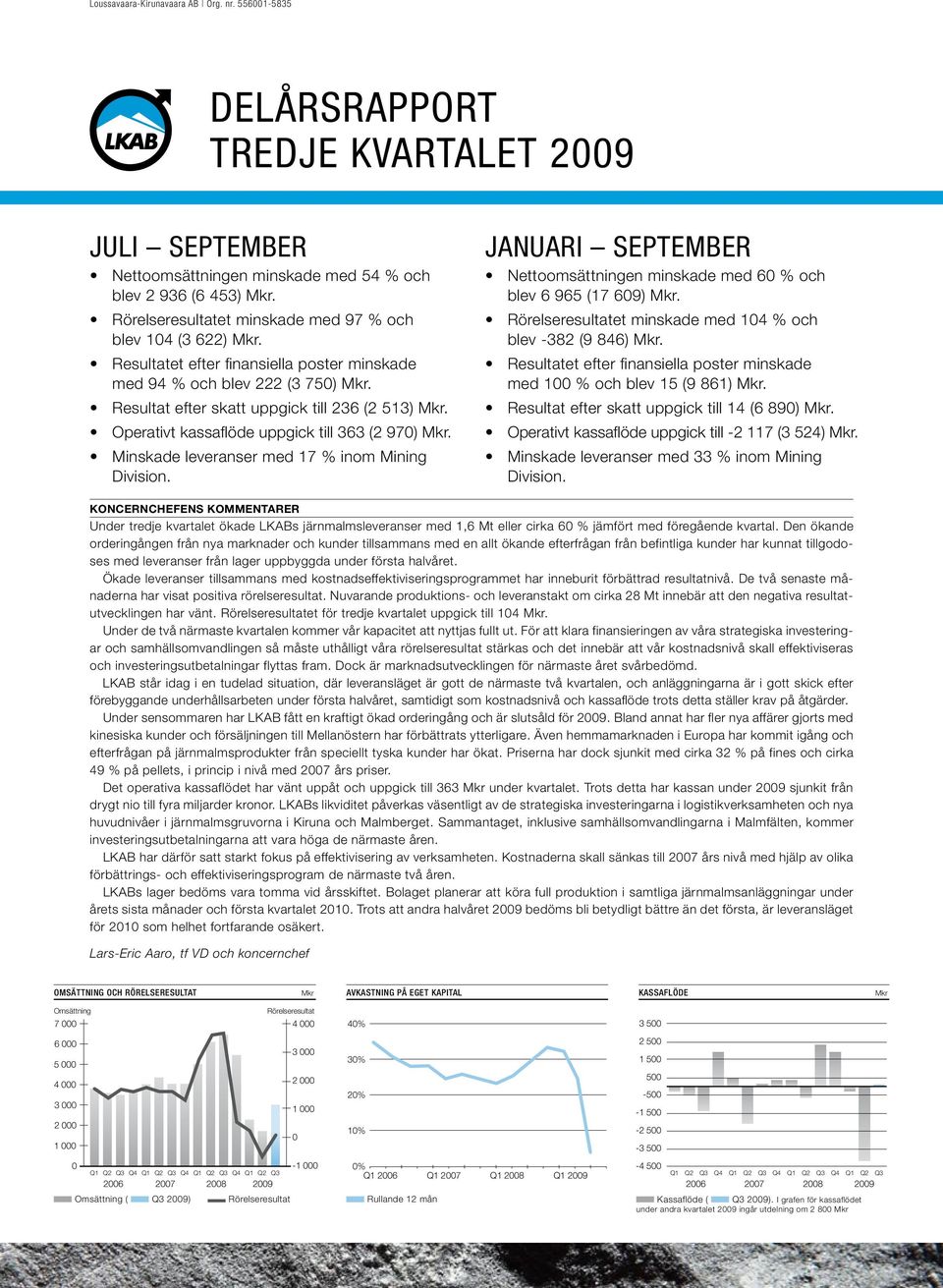 Operativt kassaflöde uppgick till 363 (2 970) Mkr. Minskade leveranser med 17 % inom Mining Division. JANUARI SEPTEMBER Nettoomsättningen minskade med 60 % och blev 6 965 (17 609) Mkr.