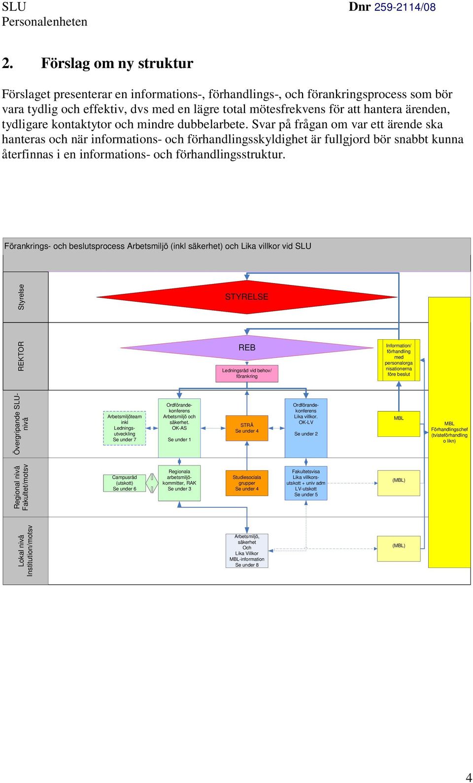 Svar på frågan om var ett ärende ska hanteras och när informations- och förhandlingsskyldighet är fullgjord bör snabbt kunna återfinnas i en informations- och förhandlingsstruktur.