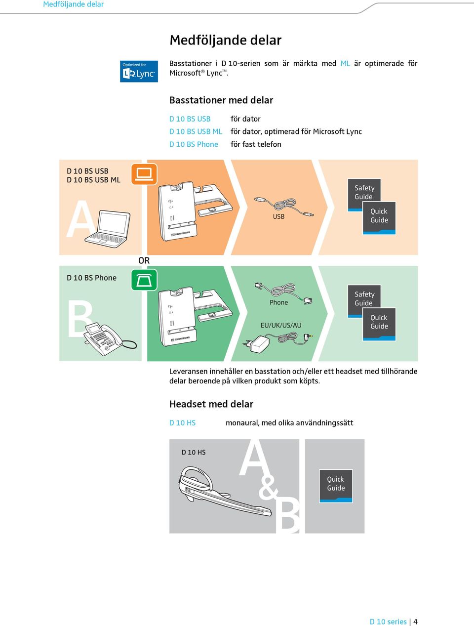 10 BS USB ML A USB Safety Guide Quick Guide OR D 10 BS Phone B Phone EU/UK/US/AU Safety Guide Quick Guide Leveransen innehåller en basstation