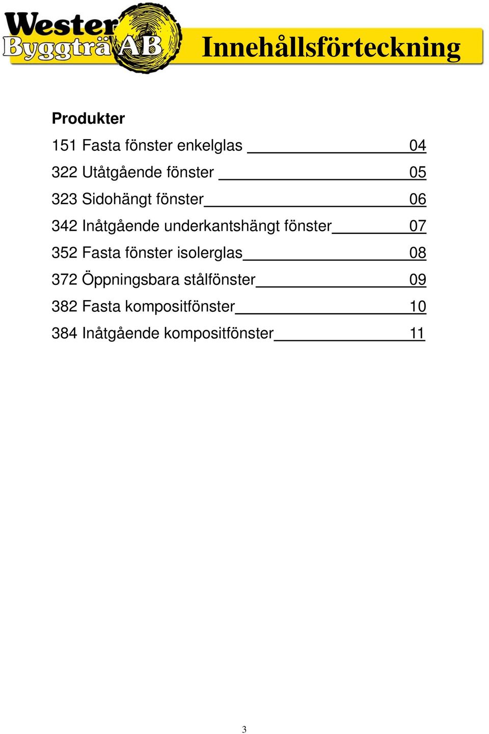 underkantshängt fönster 07 352 Fasta fönster isolerglas 08 372