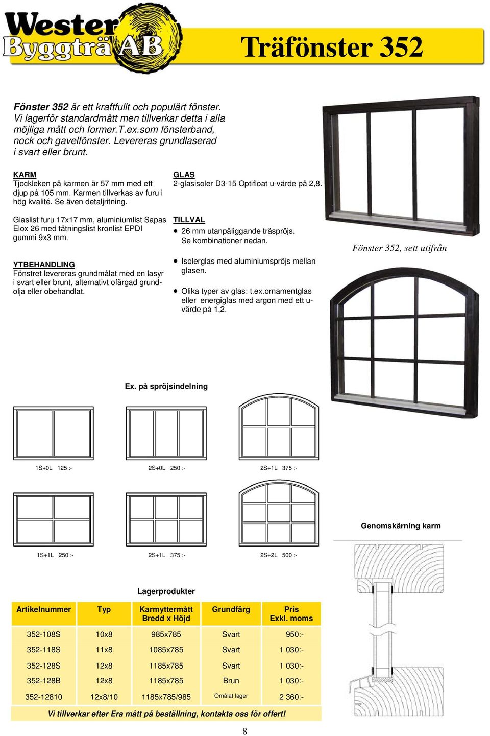 Glaslist furu 17x17 mm, aluminiumlist Sapas Elox 26 med tätningslist kronlist EPDI gummi 9x3 mm.