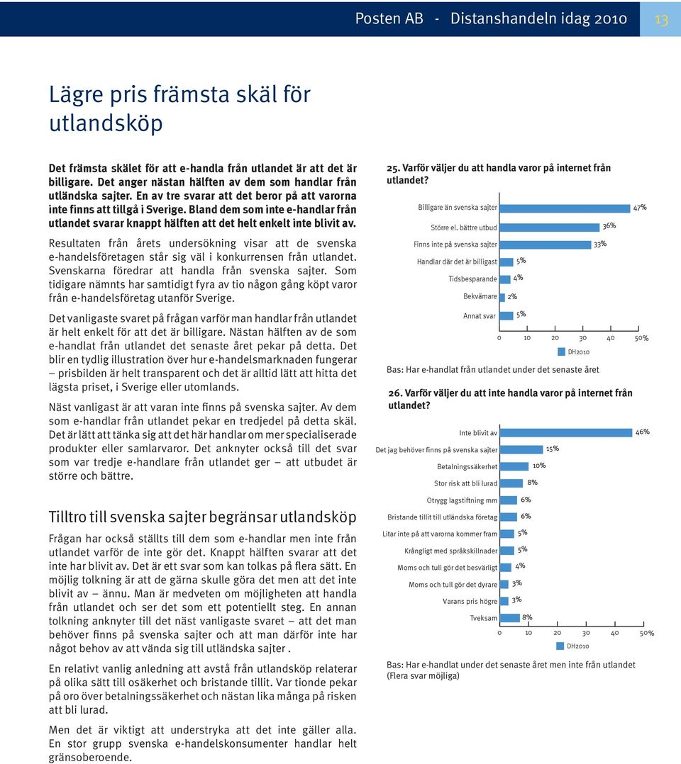 Bland dem som inte e-handlar från utlandet svarar knappt hälften att det helt enkelt inte blivit av.