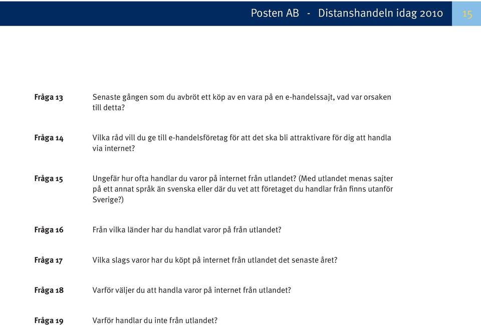 Fråga 15 Ungefär hur ofta handlar du varor på internet från utlandet?