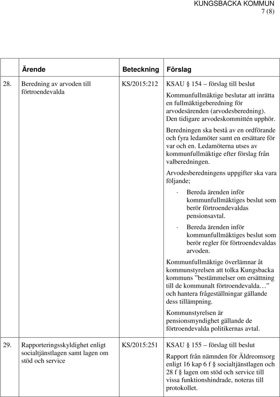 arvodesärenden (arvodesberedning). Den tidigare arvodeskommittén upphör. Beredningen ska bestå av en ordförande och fyra ledamöter samt en ersättare för var och en.