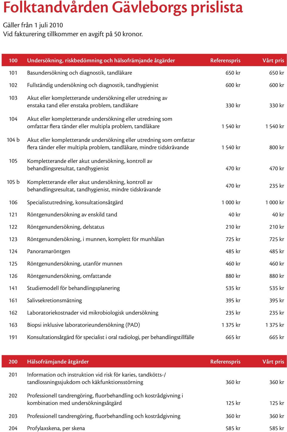 tandhygienist 600 kr 600 kr 103 Akut eller kompletterande undersökning eller utredning av enstaka tand eller enstaka problem, tandläkare 330 kr 330 kr 104 Akut eller kompletterande undersökning eller