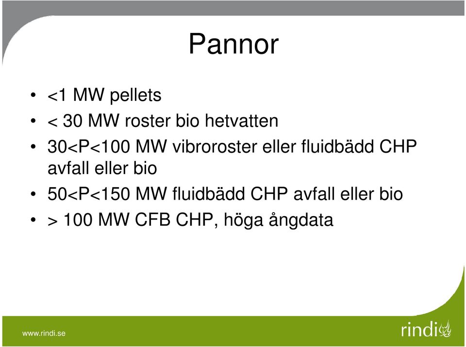 fluidbädd CHP avfall eller bio 50<P<150 MW fluidbädd CHP