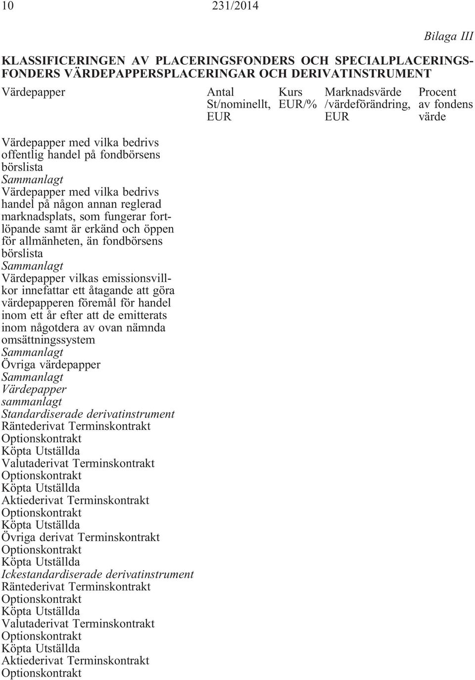 Värdepapper vilkas emissionsvillkor innefattar ett åtagande att göra värdepapperen föremål för handel inom ett år efter att de emitterats inom någotdera av ovan nämnda omsättningssystem värdepapper