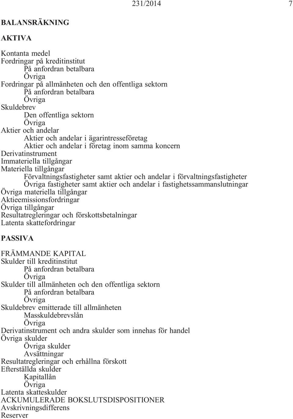 Förvaltningsfastigheter samt aktier och andelar i förvaltningsfastigheter fastigheter samt aktier och andelar i fastighetssammanslutningar materiella tillgångar Aktieemissionsfordringar tillgångar