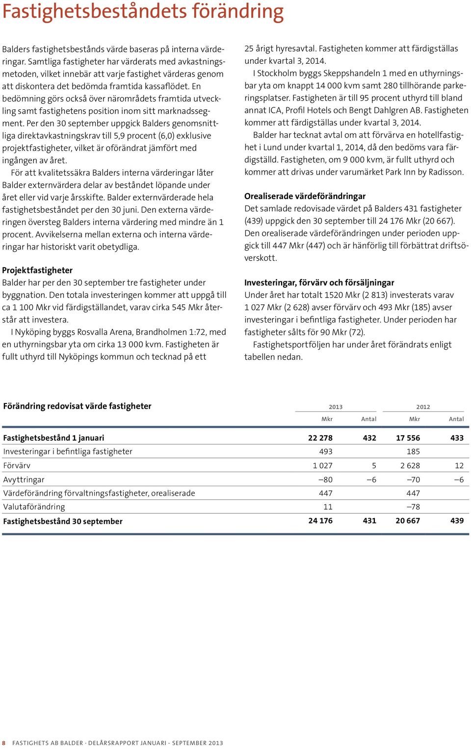 En bedömning görs också över närområdets framtida utveckling samt fastighetens position inom sitt marknadssegment.