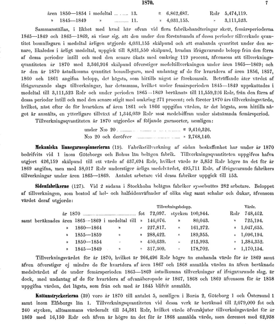ifrågavarande belopp frän den förra af dessa perioder intill och med den senare ökats med omkring 119 procent, äfvensom att tillverkningsqvantiteten år 1870 med 3,346,916 skålpund öfverstiger