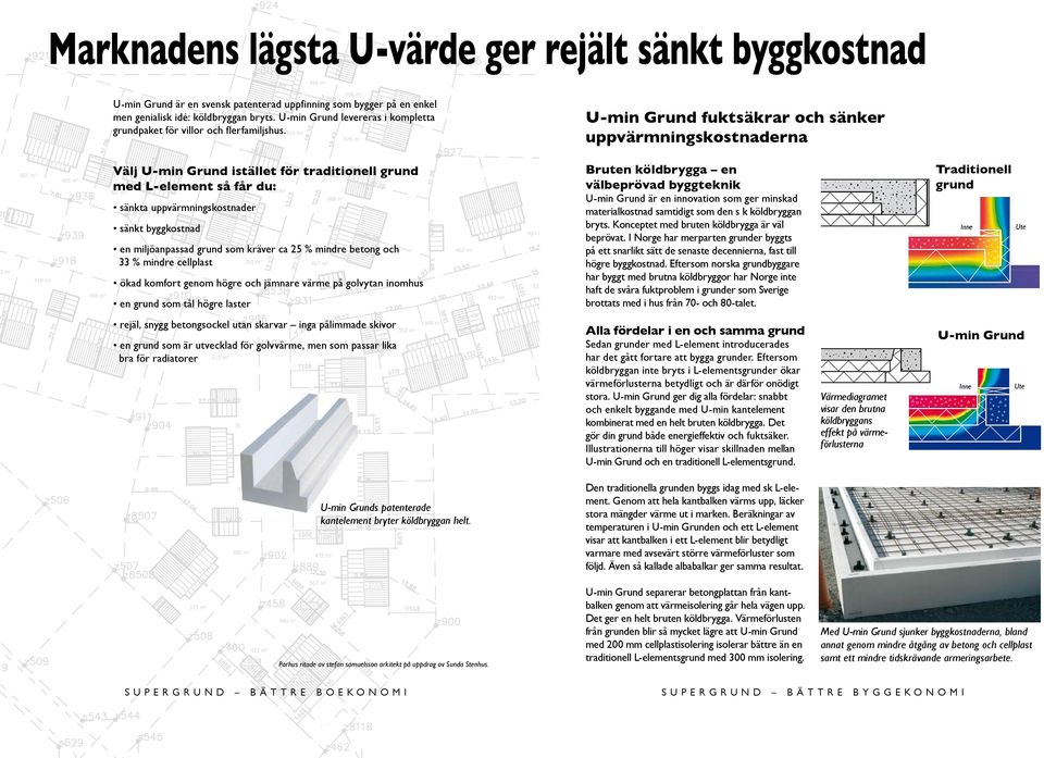 U-min Grund fuktsäkrar och sänker uppvärmningskostnaderna Välj U-min Grund istället för traditionell grund med L-element så får du: sänkta uppvärmningskostnader sänkt byggkostnad en miljöanpassad