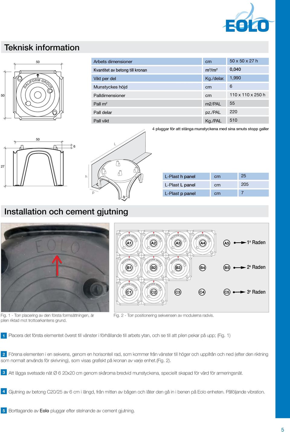 /PAL 510 4 pluggar för att stänga munstyckena med sina smuts stopp galler 50 6 L 27 h L-Plast h panel 25 L-Plast L panel 205 b L-Plast p panel 7 Installation och cement gjutning A1 A2 A3 A4 A5 1 a
