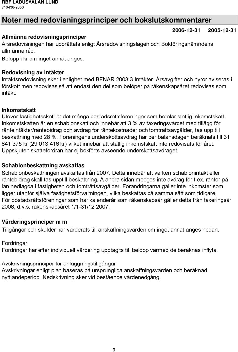 Årsavgifter och hyror aviseras i förskott men redovisas så att endast den del som belöper på räkenskapsåret redovisas som intäkt.