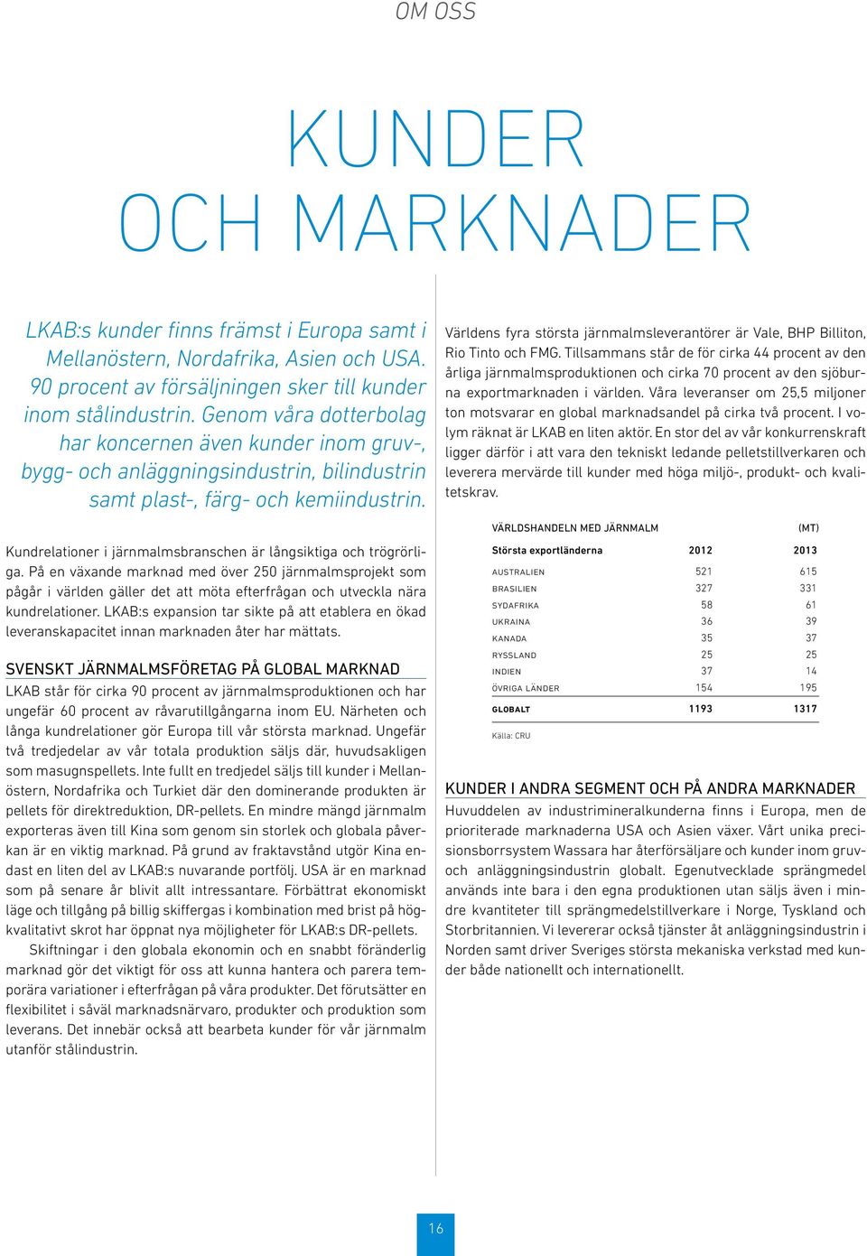 Kundrelationer i järnmalmsbranschen är långsiktiga och trögrörliga.