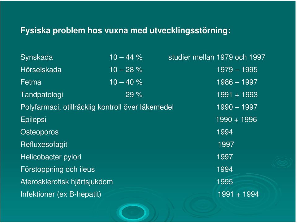 otillräcklig kontroll över läkemedel 1990 1997 Epilepsi 1990 + 1996 Osteoporos 1994 Refluxesofagit 1997