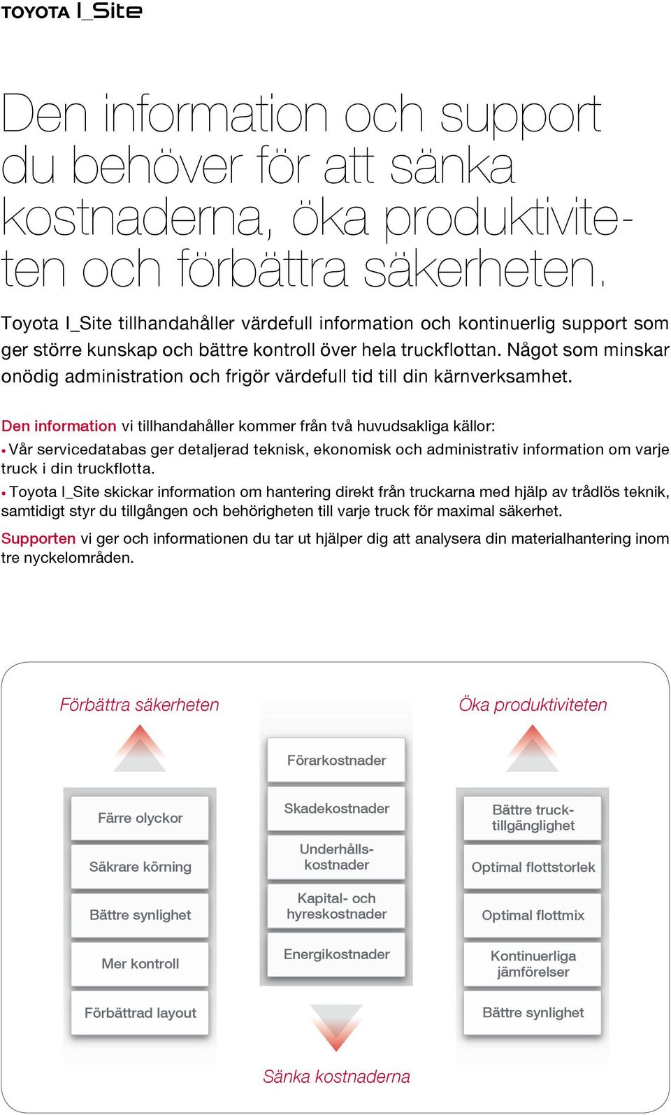 Något som minskar onödig administration och frigör värdefull tid till din kärnverksamhet.
