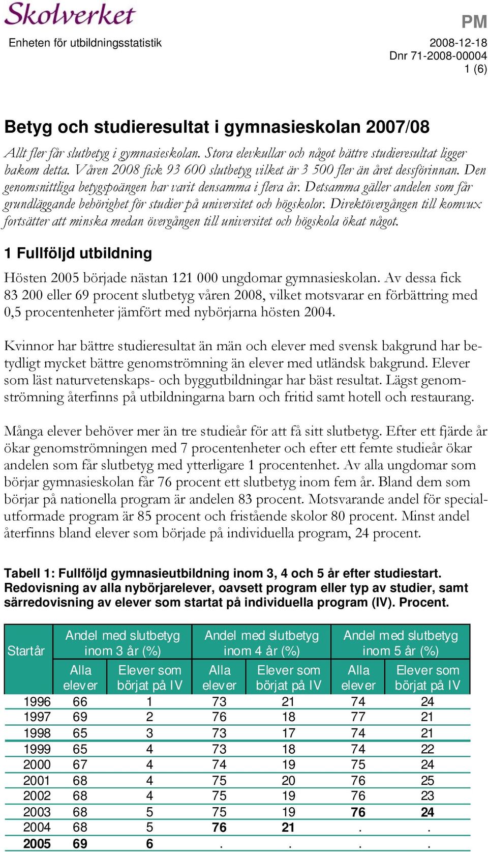 Den genomsnittliga betygspoängen har varit densamma i flera år. Detsamma gäller andelen som får grundläggande behörighet för studier på universitet och högskolor.