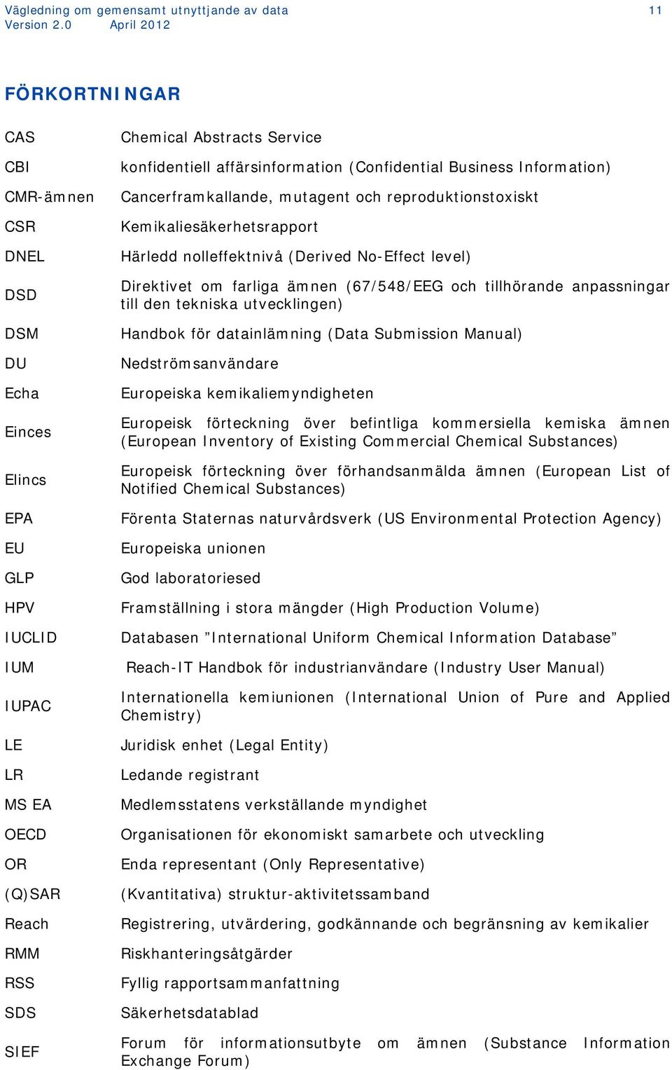 farliga ämnen (67/548/EEG och tillhörande anpassningar till den tekniska utvecklingen) Handbok för datainlämning (Data Submission Manual) Nedströmsanvändare Europeiska kemikaliemyndigheten Europeisk
