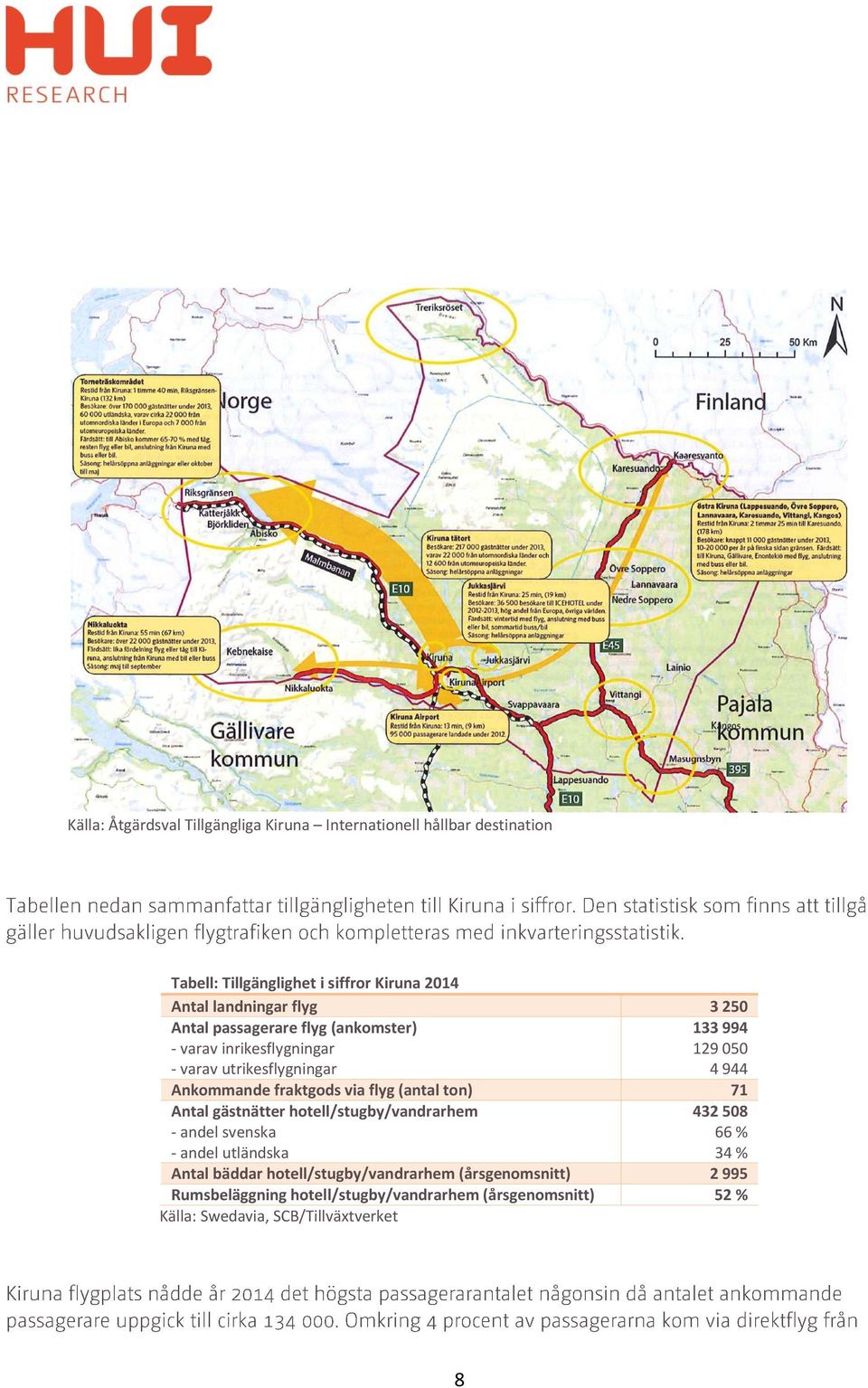 fraktgods via flyg (antal ton) 71 Antal gästnätter hotell/stugby/vandrarhem - andel svenska - andel utländska 432 508 66 % 34 % Antal