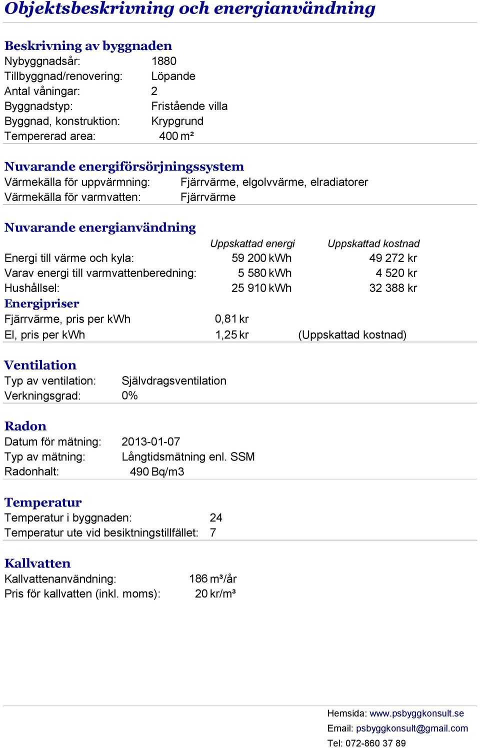 Uppskattad energi Uppskattad kostnad Energi till värme och kyla: 59 200 kwh 49 272 kr Varav energi till varmvattenberedning: 5 580 kwh 4 520 kr Hushållsel: 25 910 kwh 32 388 kr Energipriser