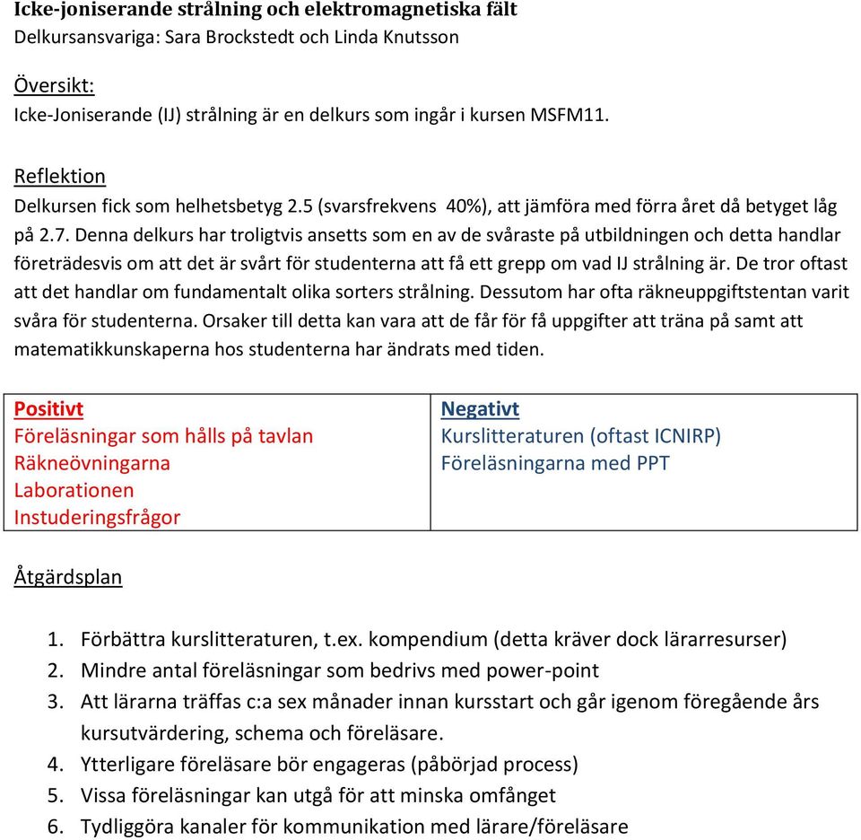 Denna delkurs har troligtvis ansetts som en av de svåraste på utbildningen och detta handlar företrädesvis om att det är svårt för studenterna att få ett grepp om vad IJ strålning är.